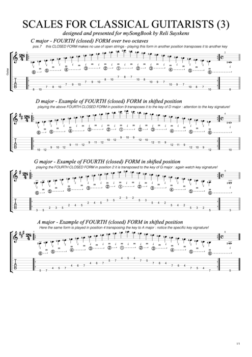 Scales for Classical Guitarists N°3 - Reli Suyskens tablature