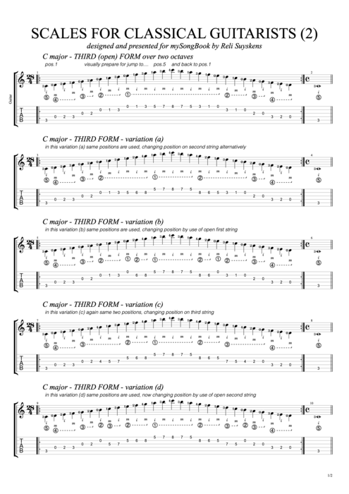 Scales for Classical Guitarists N°2 - Reli Suyskens tablature